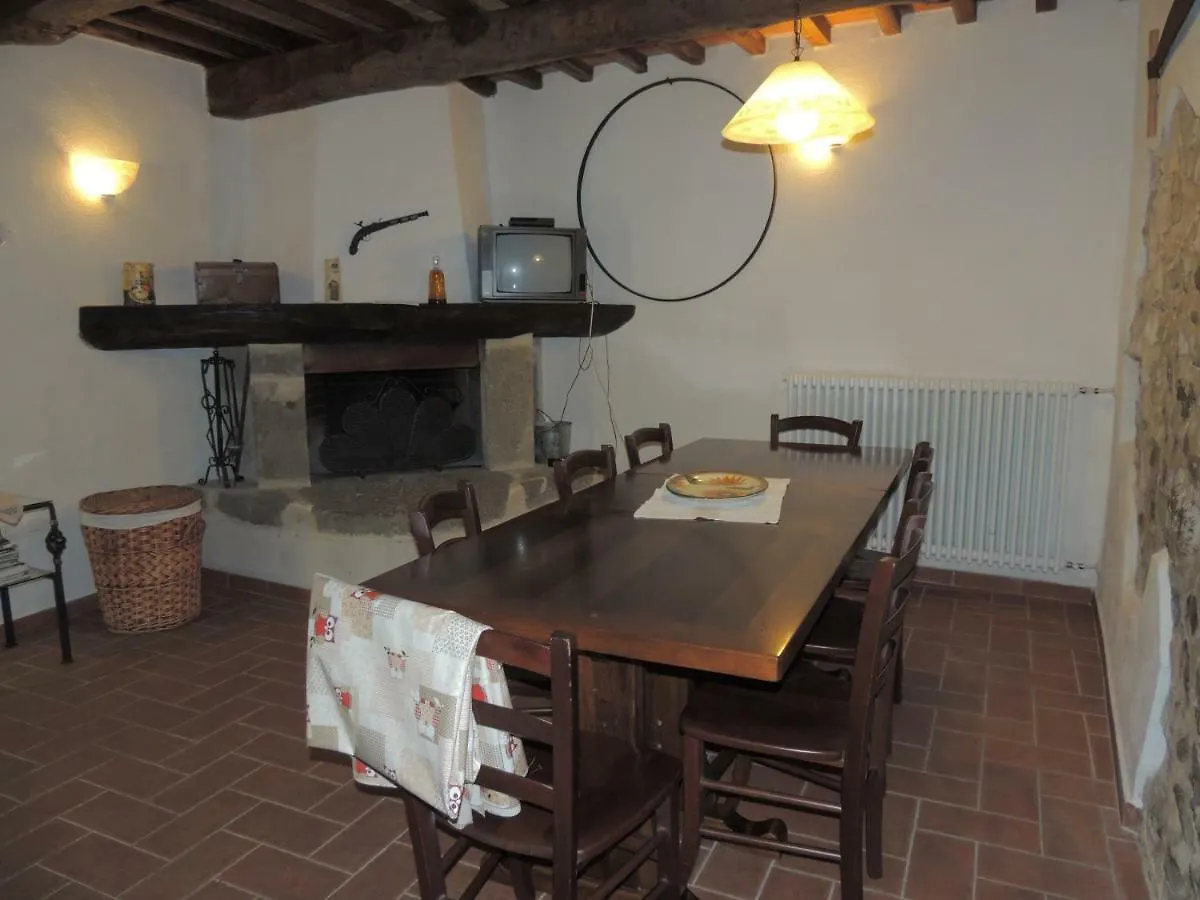 Farm stay Agriturismo Molino Del Ponte Arcidosso