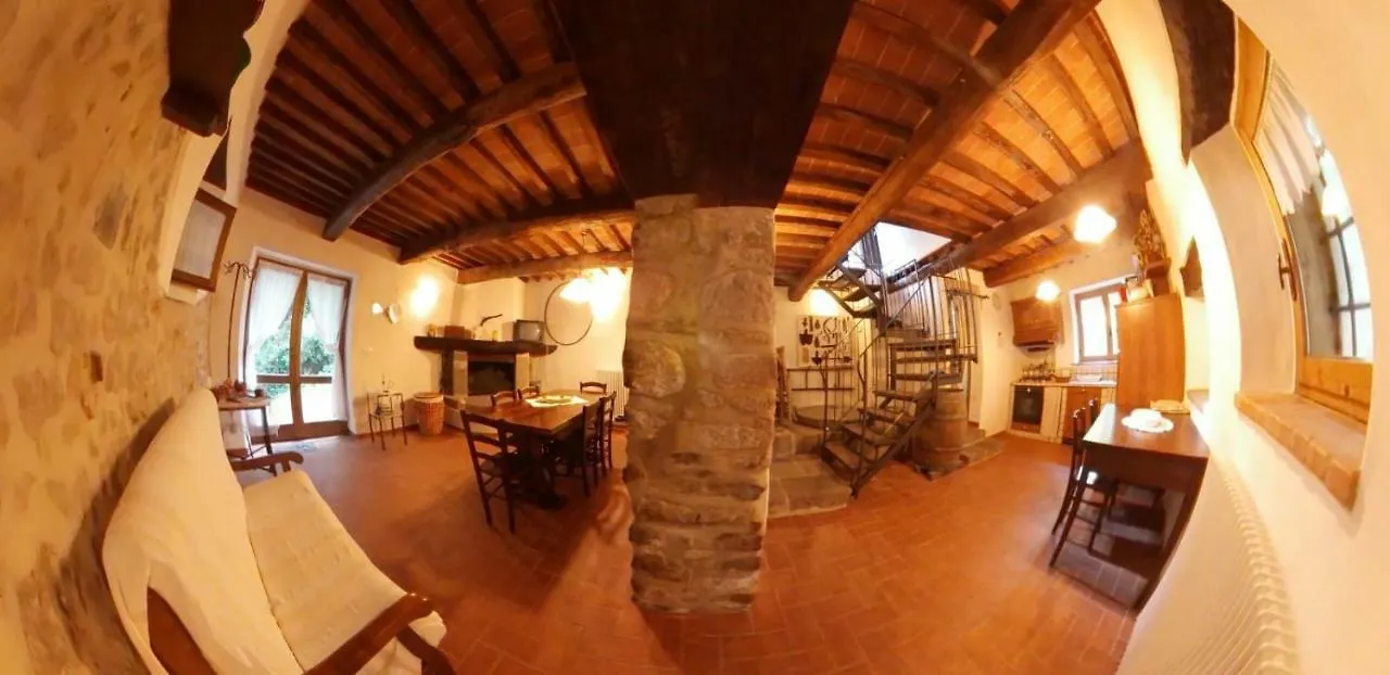 Agriturismo Molino Del Ponte Arcidosso