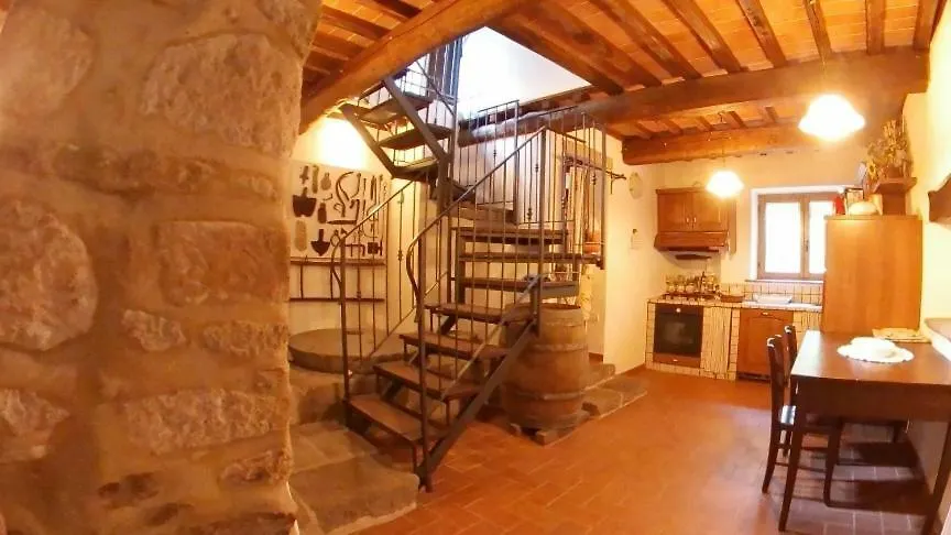 Farm stay Agriturismo Molino Del Ponte Arcidosso Italy